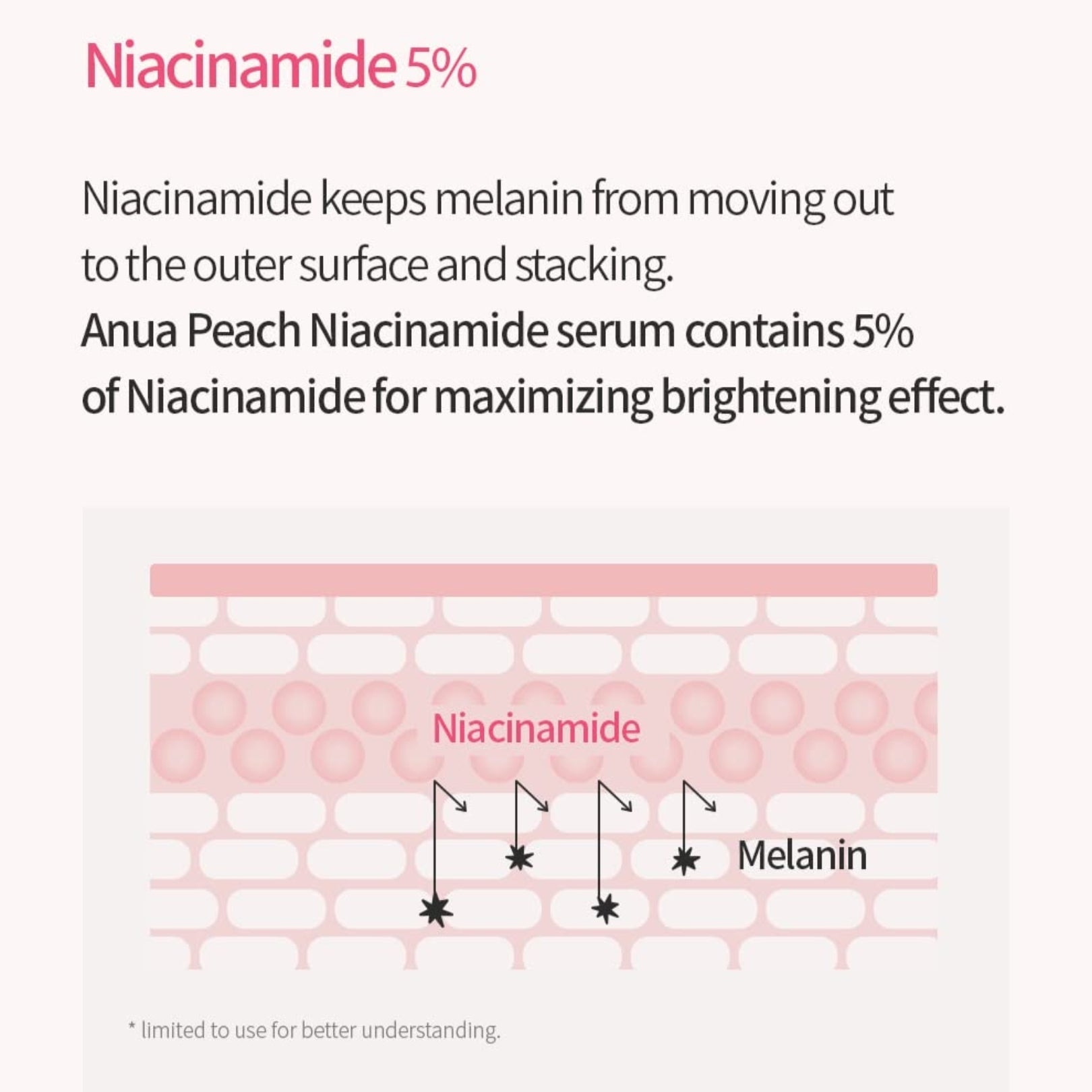 ANUA | Peach 70% Niacinamide Serum - 30 ml