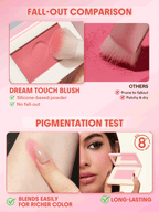 SHEGLAM Dream Touch Blush