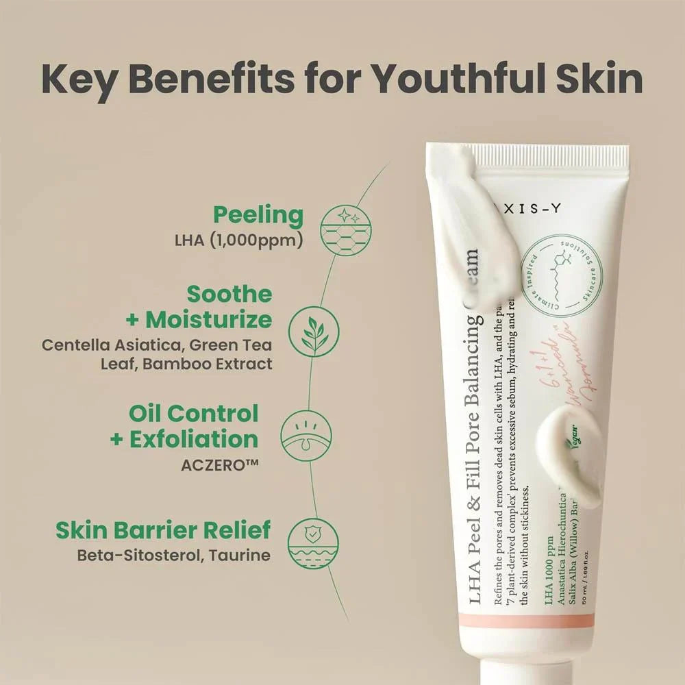 Axis-Y LHA Peel & Fill Pore Balancing Cream