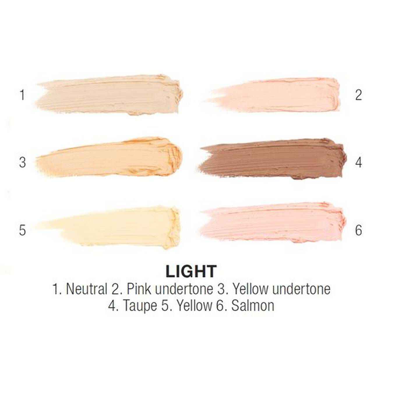 NYX color correcting and concealer pallete