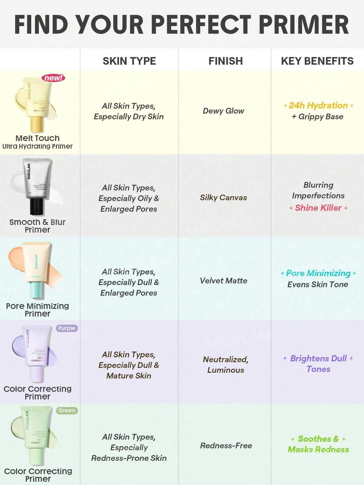 Sheglam Melt Touch Ultra Hydrating Primer ButteryGlow