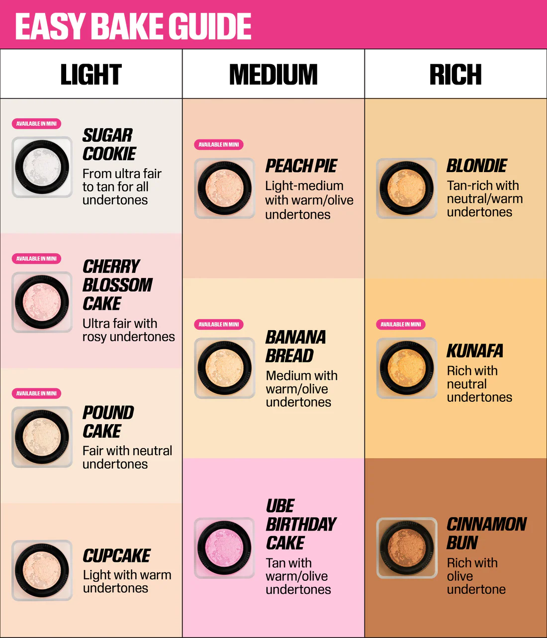 EASY BAKE LOOSE BAKING & SETTING POWDER Mini Travel size