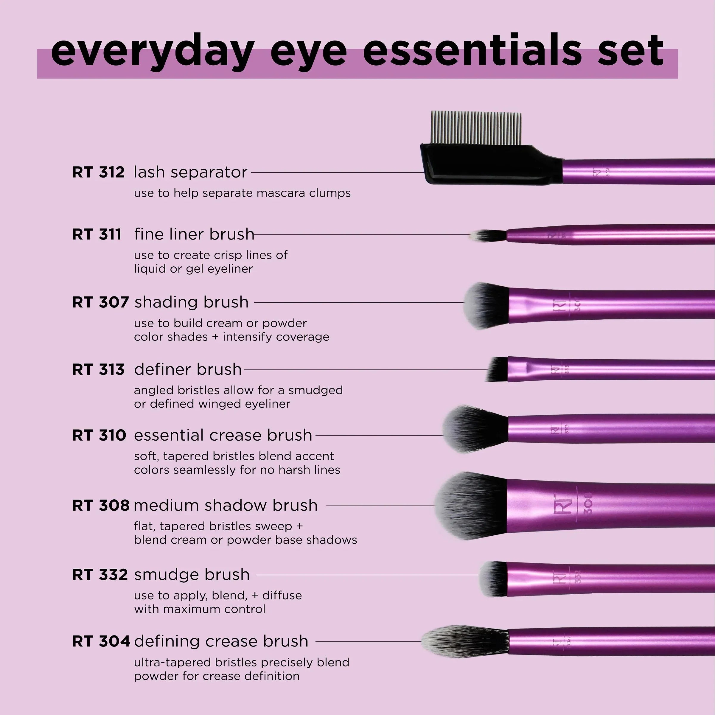 Real technique everyday eye essential