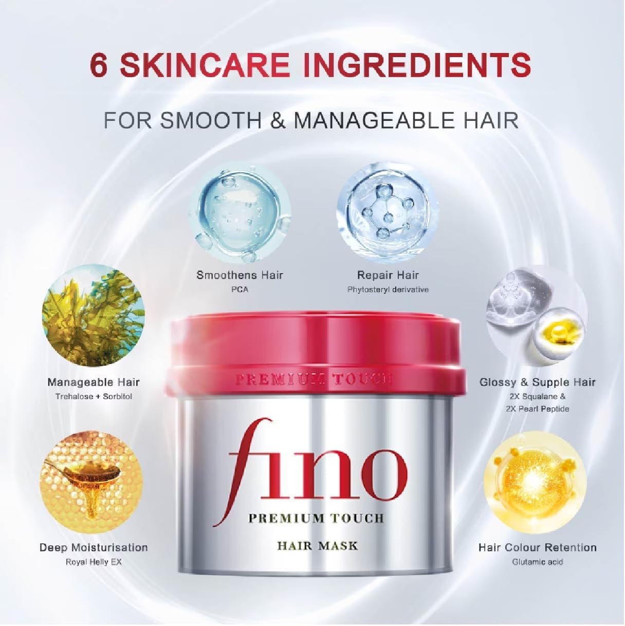 SHISEIDO | Fino Premium Touch Hair Treatment Mask - 230 g