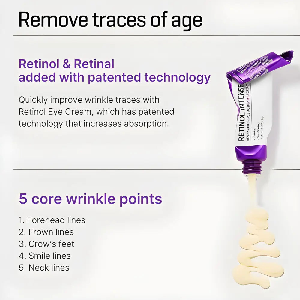 SOME BY MI Retinol Intense Advanced Triple Action Eye Cream